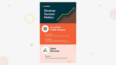 Revenue Success Metrics Infographic for Sales Operations