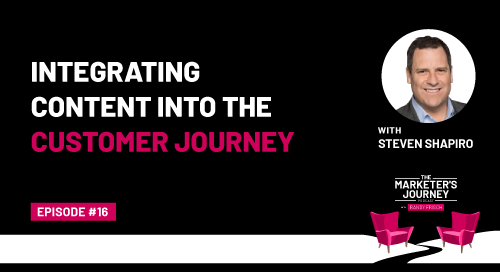 Integrating Content Into the Customer Journey [Podcast]