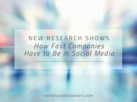 New Research Shows How Fast Companies Have to Be in Social Media