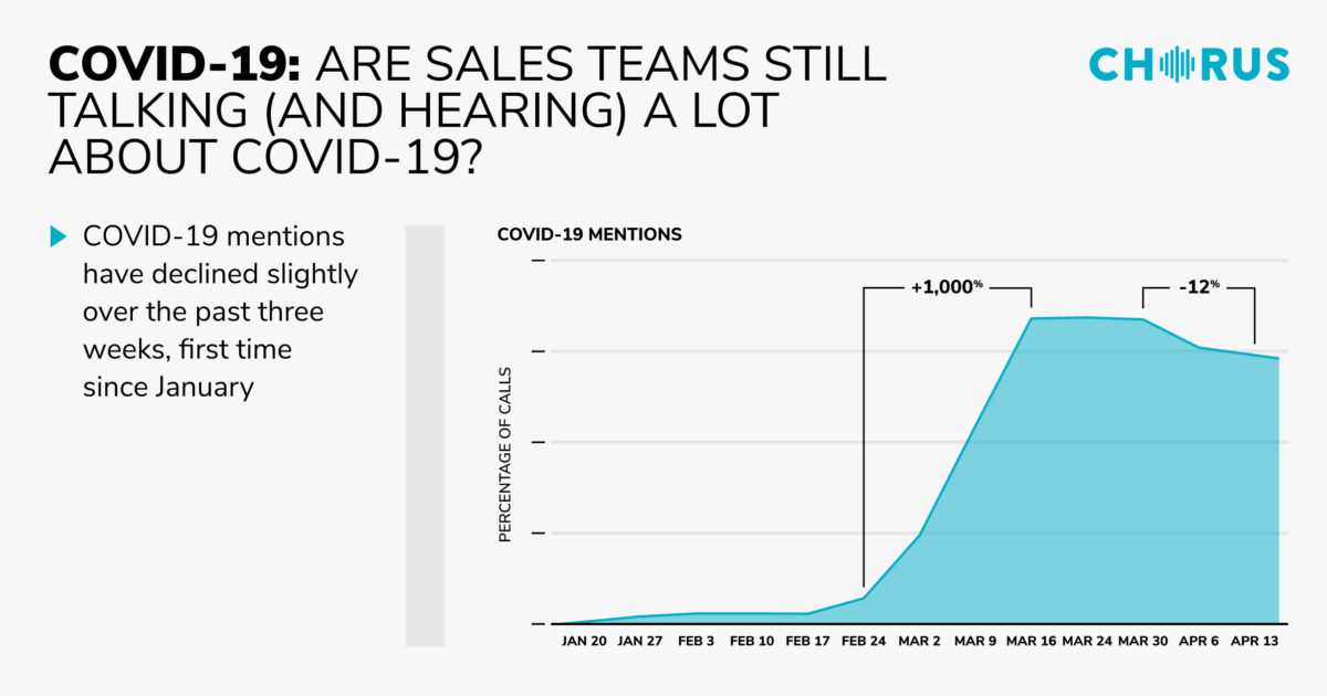 The Daily Briefing: April 21, 2020