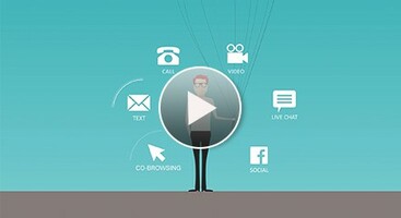 Turn Abandoned Shopping Carts into Sales