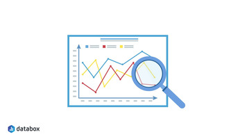 6 Business Data Report Templates Every SMB Needs | Databox Blog