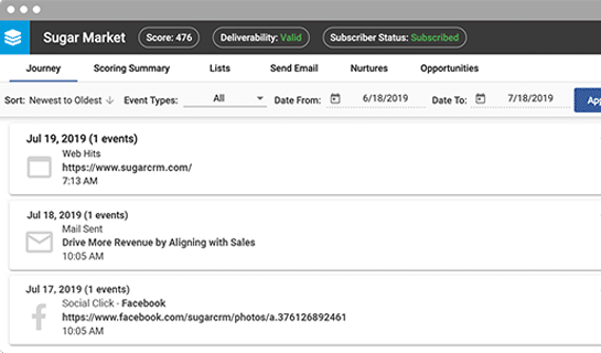 A Focus on Marketing Automation with Sugar Market
