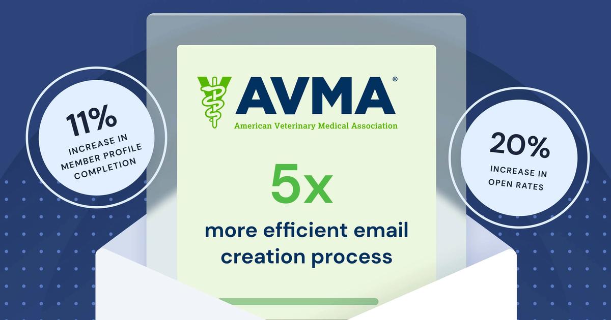 AVMA boosts membership engagement (+20% open rates) and +11% member profile data completion with Delivra