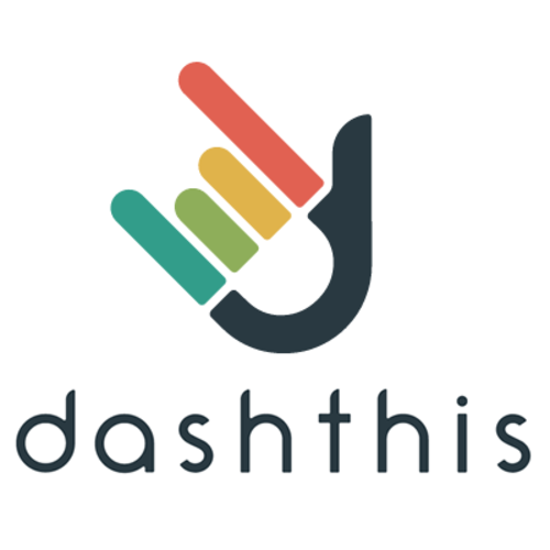 Hotjar Customers - DashThis