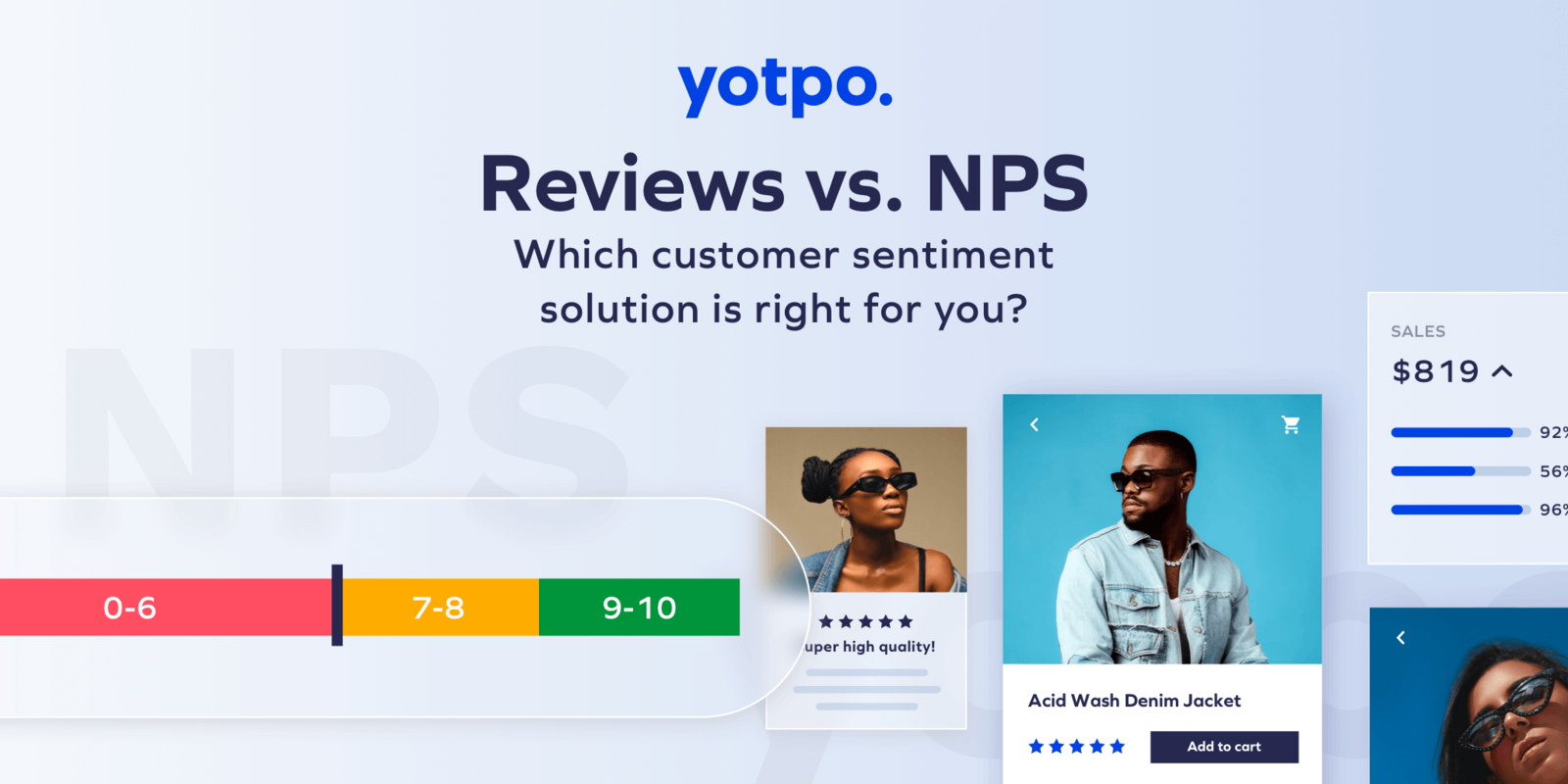Reviews vs. NPS