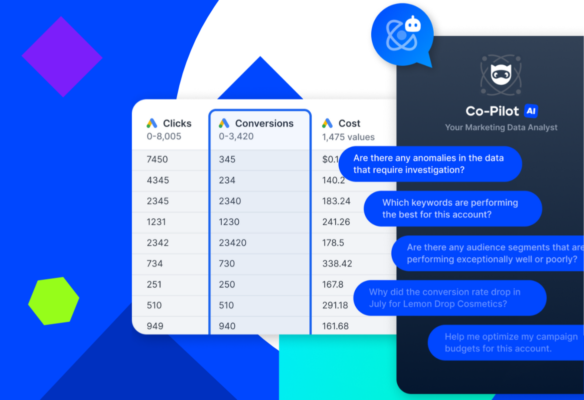Meet Your New Marketing Analytics Ally: NinjaCat's AI Copilot