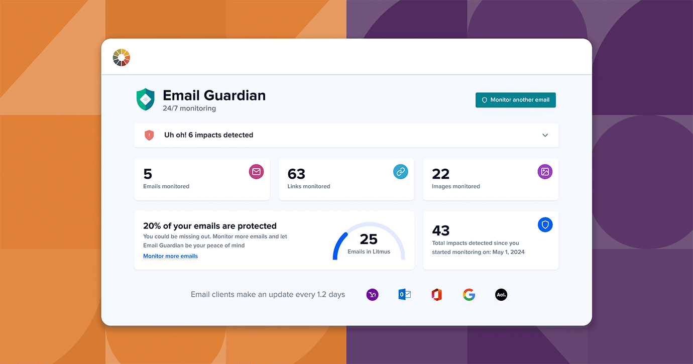 New In Litmus: Enhance Your Email Protection Strategy with the New Email Guardian Dashboard