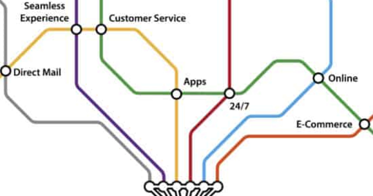 How to Enrich Customer Interactions: 3 Actionable Tips