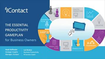 The Essential Productivity Gameplan for Business Owners