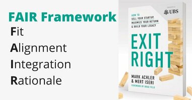 The FAIR Framework for Acquisitions