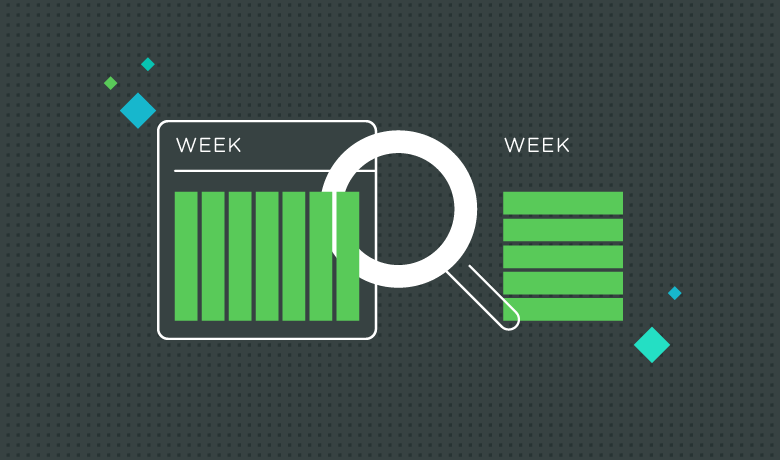 Coordina la planificación de contenido con las mejoras en el Calendario de publicación