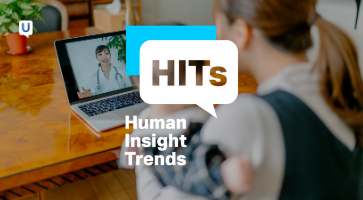 COVID-19 study series: telehealth adoption