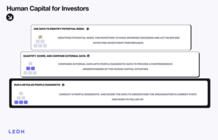 Invest smart, not blind: Uncover the ROI of Human Capital with LEON