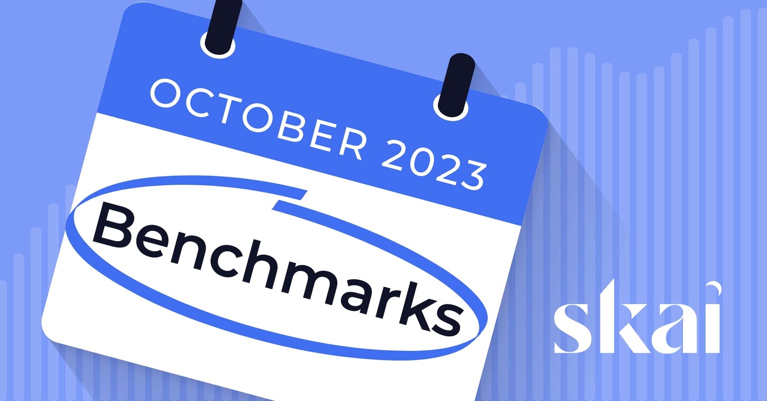 Spending and Pricing Trends Across Paid Search, Social Advertising, and Retail Media