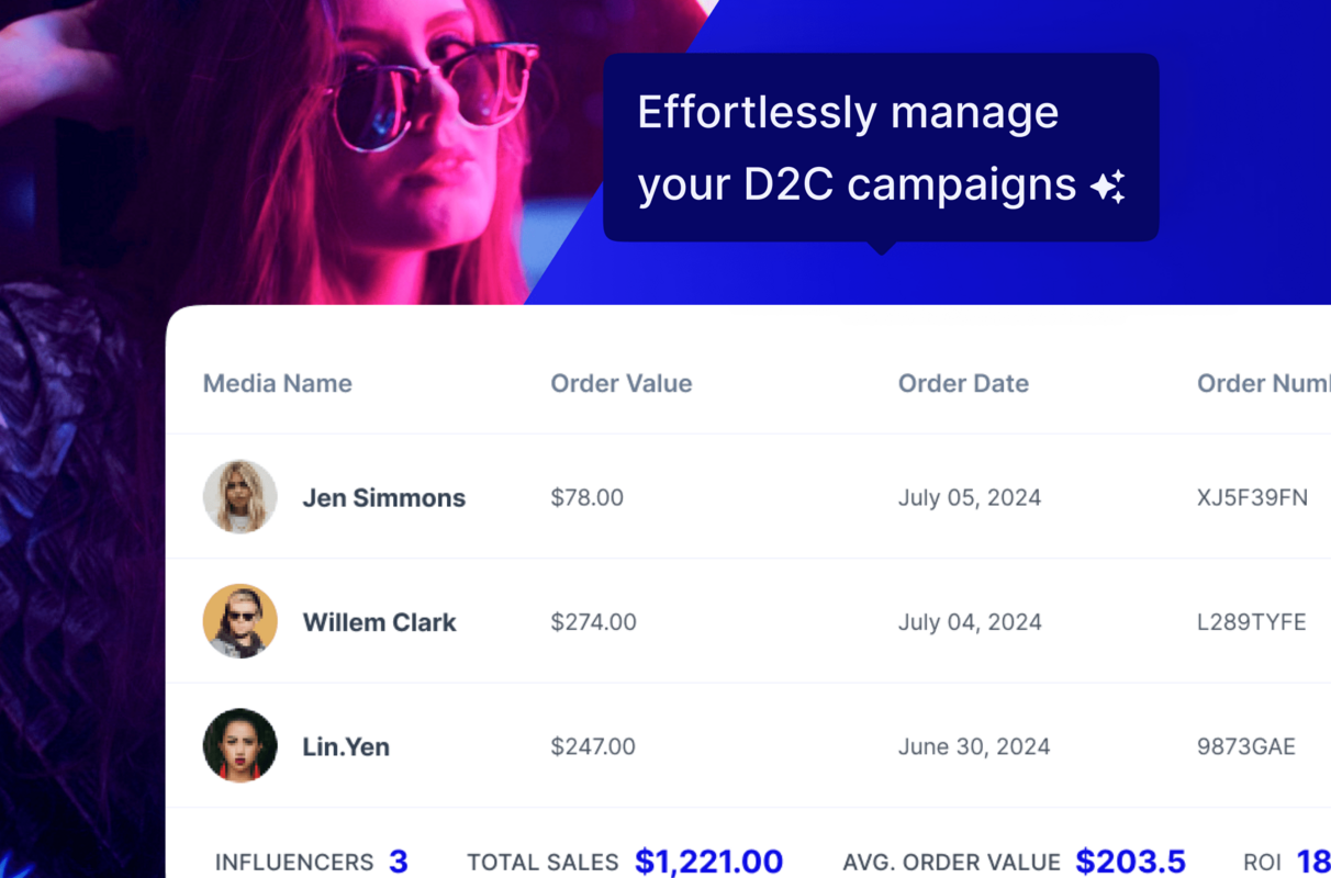 D2C Influencer Marketing Strategy