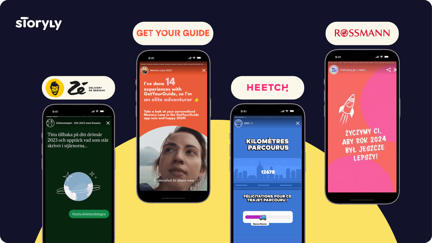 Leveraging Personalization with Storyly: Insights from Wrapped Stories Examples