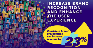 Why brands love BIMI