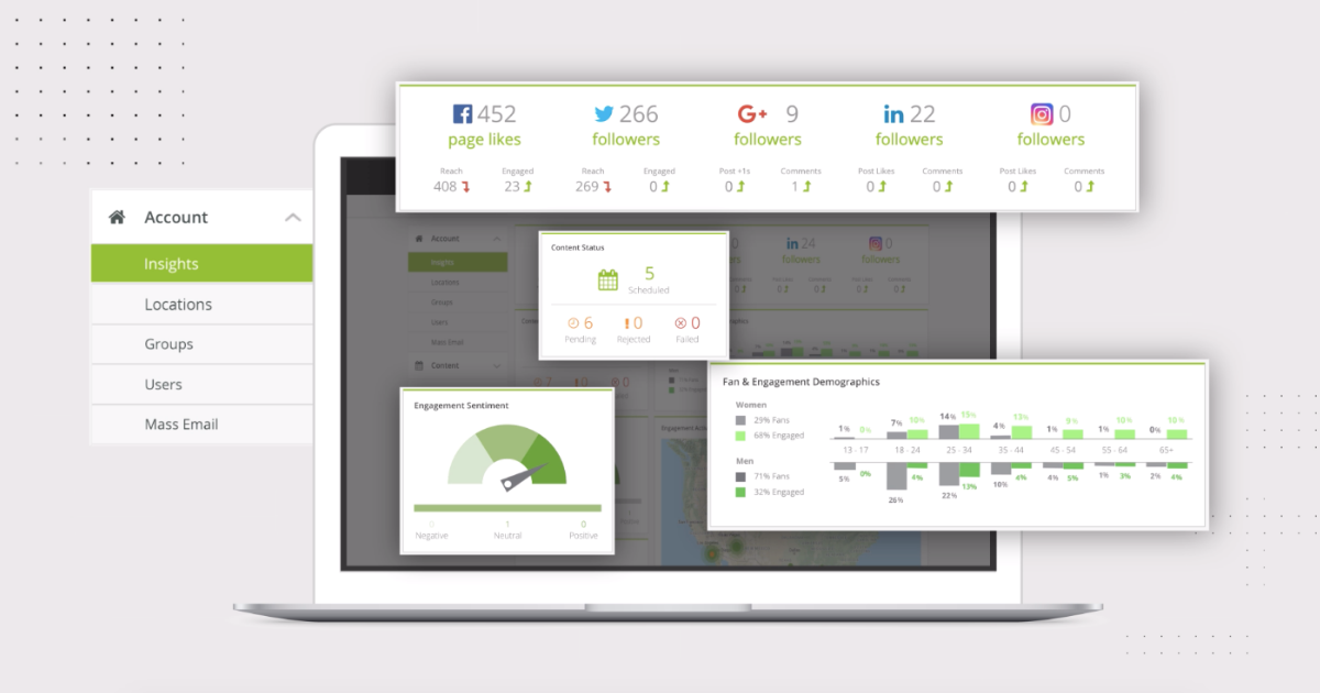 SOCi Empowers Multi-Location Brands to Harness the Power of Localized Social Marketing - SOCi -