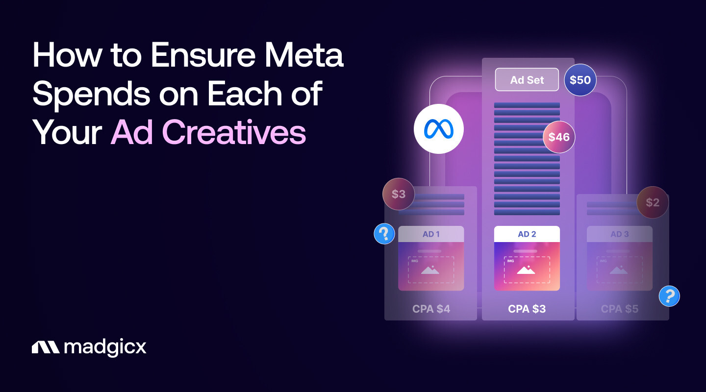 How to Ensure Meta Spends on Each of Your Ad Creatives