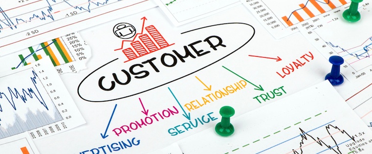 The True Cost of Not Meeting Your Customers' Expectations [Infographic]