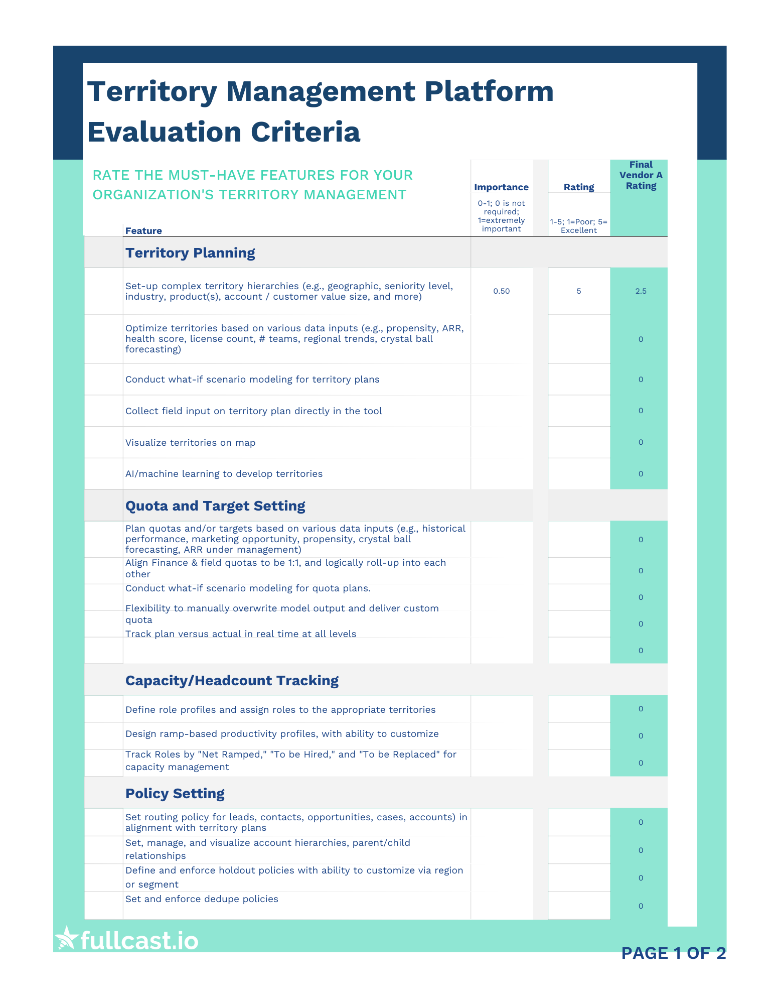Choose the Right Territory Management Software