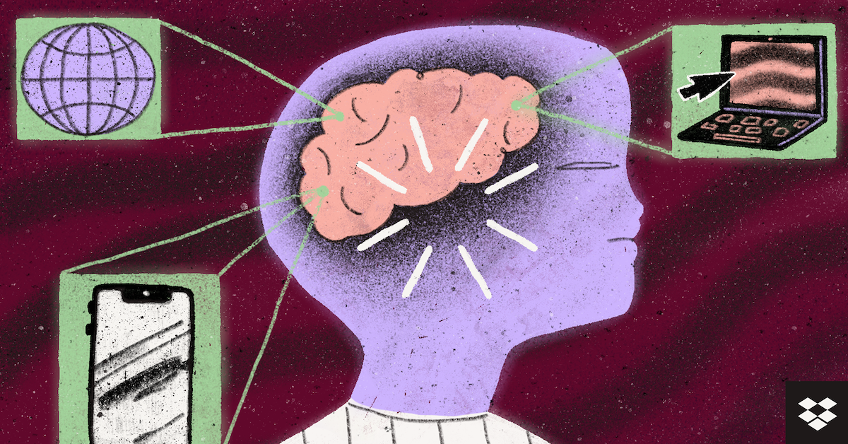 Can technologies of the extended mind help you reclaim focus?