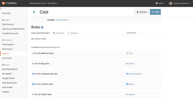 How does the Funnel marketing team use Funnel?