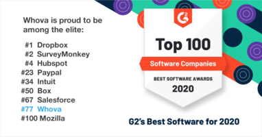 Whova Made it into the Global Top 100 for 2020!