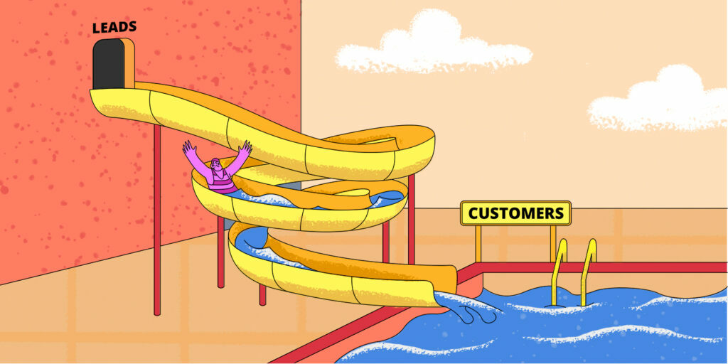 10 Best Marketing And Sales Funnel Templates For Startups