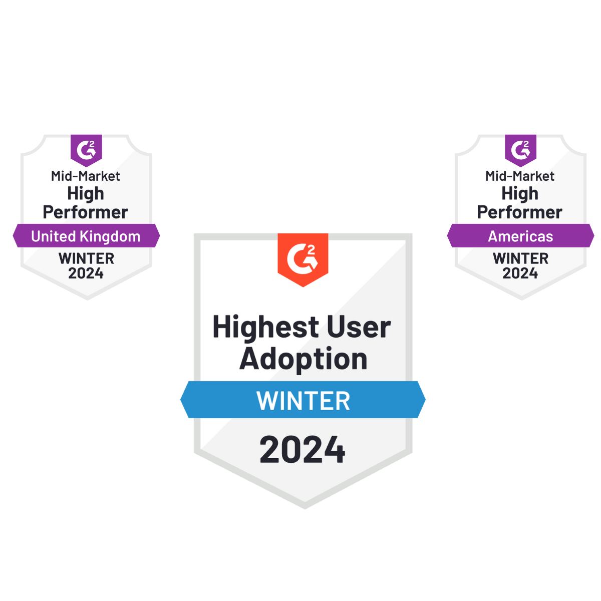 Workbooks awarded Highest User Adoption in CRM by G2