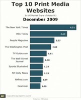 Increase your online presence - it's a tradition!