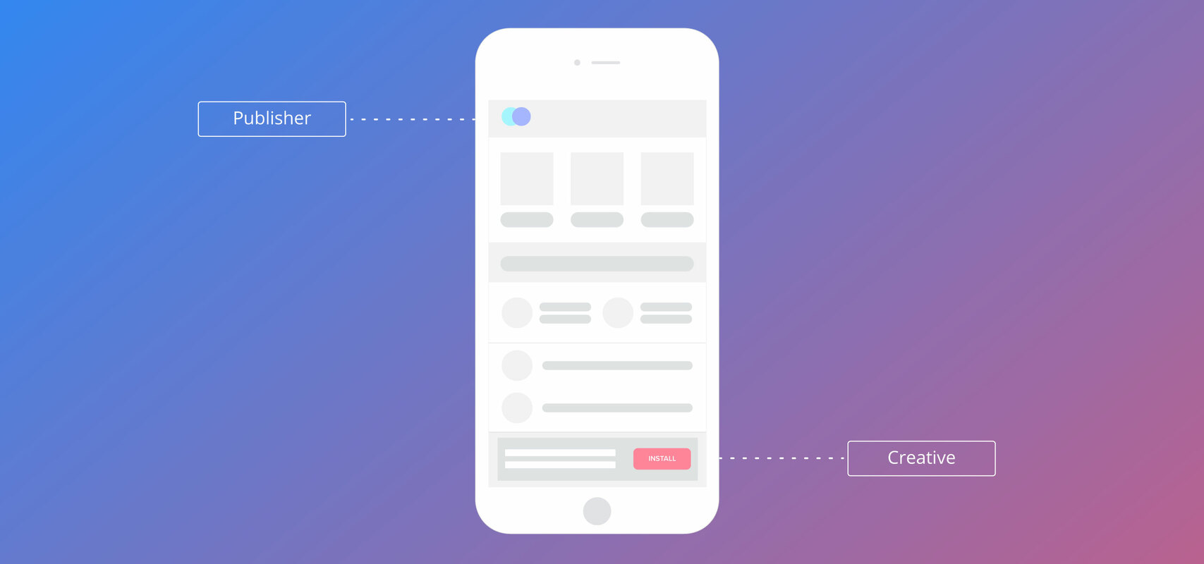 Introducing Publisher ROI Analytics