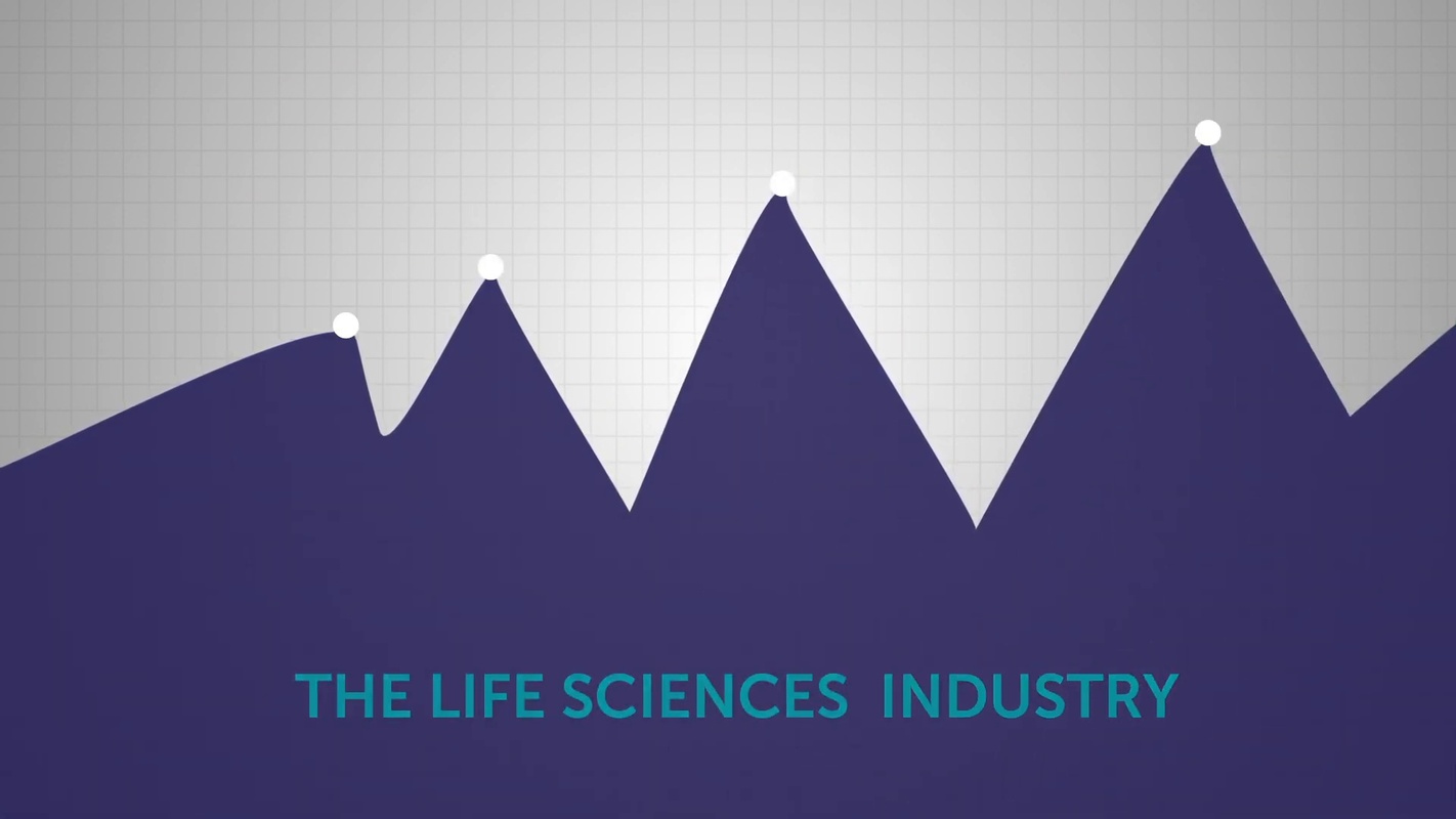 Aprimo for Life Sciences - Manage Content, Operations, & Planning