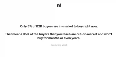 How to provide value to your future buyers who are currently out-of-market