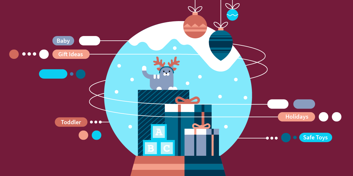 Harness the Holiday Spirit With Contextual Targeting | StackAdapt Blog