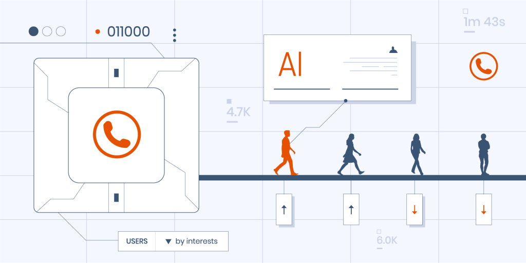 Pay-Per-Call Success Combo: Conversational AI and Affiliate Networks