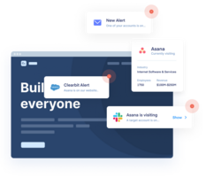 Build high-fit, high-intent prospect lists | Clearbit Prospector