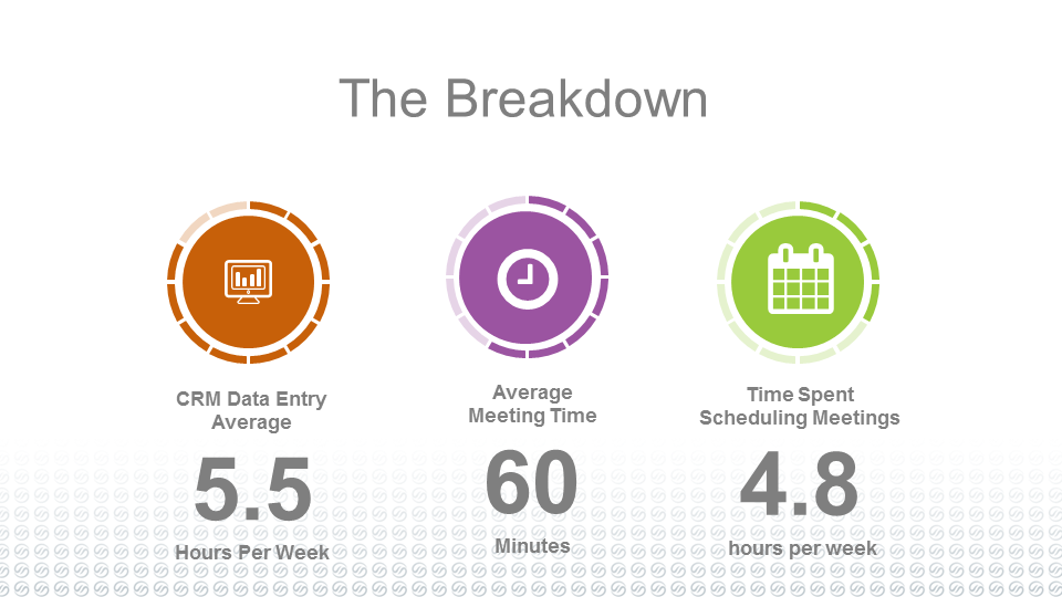 Introducing ZynCal: A New Way To Connect With Customers