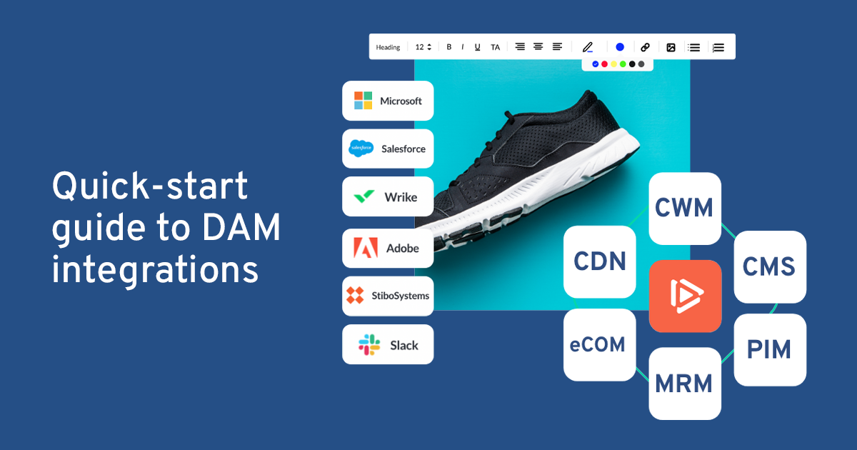 A Quick-Start Guide to Digital Asset Management Integrations