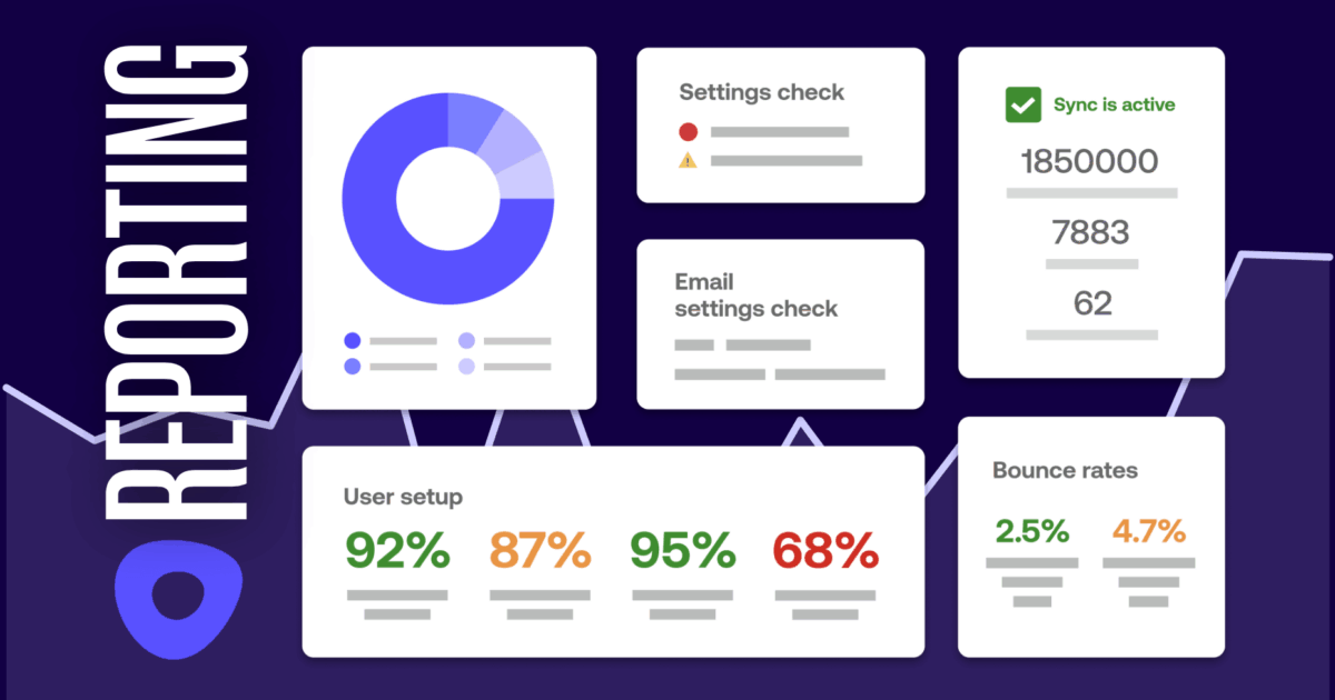 Build a more customized view of your business with new enhancements to Outreach reporting