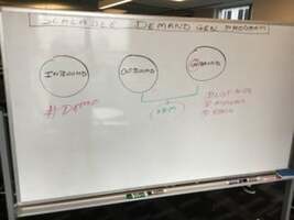 #SangramSeries: What is Unbound? - Terminus Site