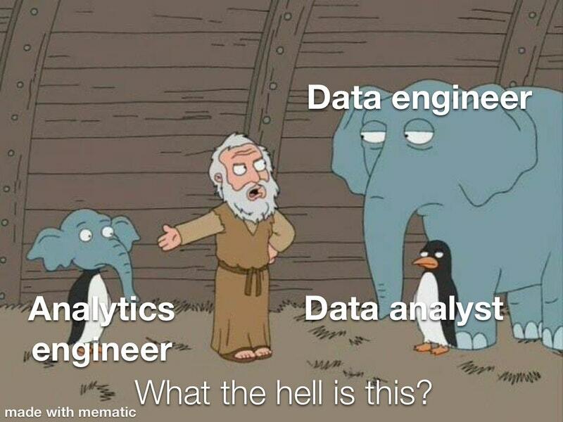 Waitlists have a shelf life, why doesn't Java collect itself? Water, water everywhere, and more...