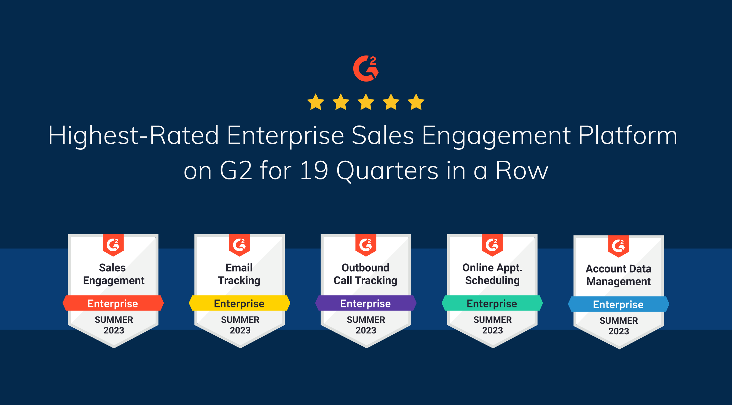 Groove is Top-Rated Enterprise Sales Engagement Platform on G2 for 19 Straight Quarters