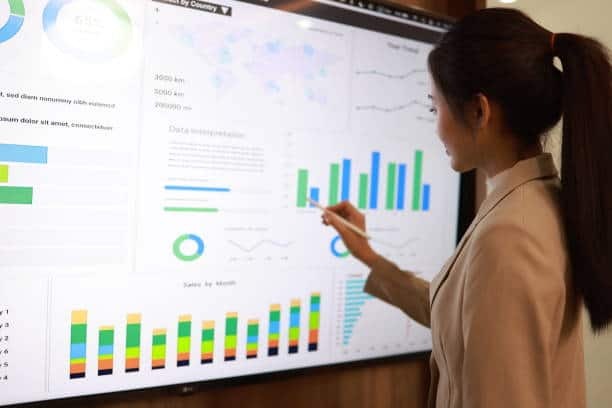 Solving Common Channel Management Issues