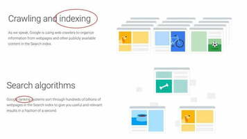 What Mobile-First Indexing Means for You as an Advertiser