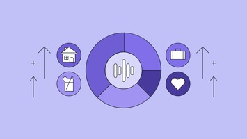 Using social listening to surface trends to your audience