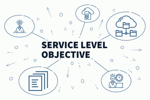 SLO service: Creating global SLOs for enterprise-wide quality standards