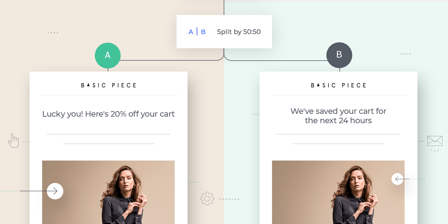 Make Your Automated Messages More Relevant with A/B Testing