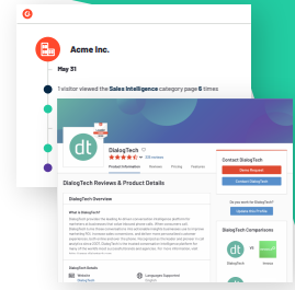DialogTech Closes Six-Figure Deal with G2 Buyer Intent Data